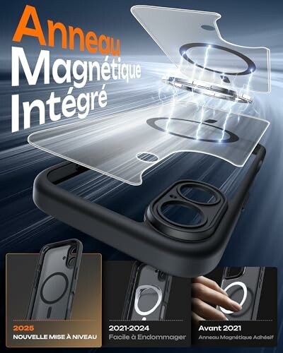 Étui avec anneau magnétique intégré pour téléphone.